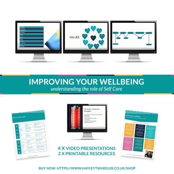 Improving your Wellbeing - Video Series + Reference Guides